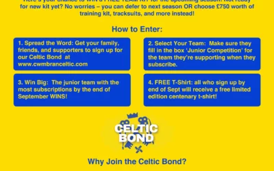 Win a Free Team Kit